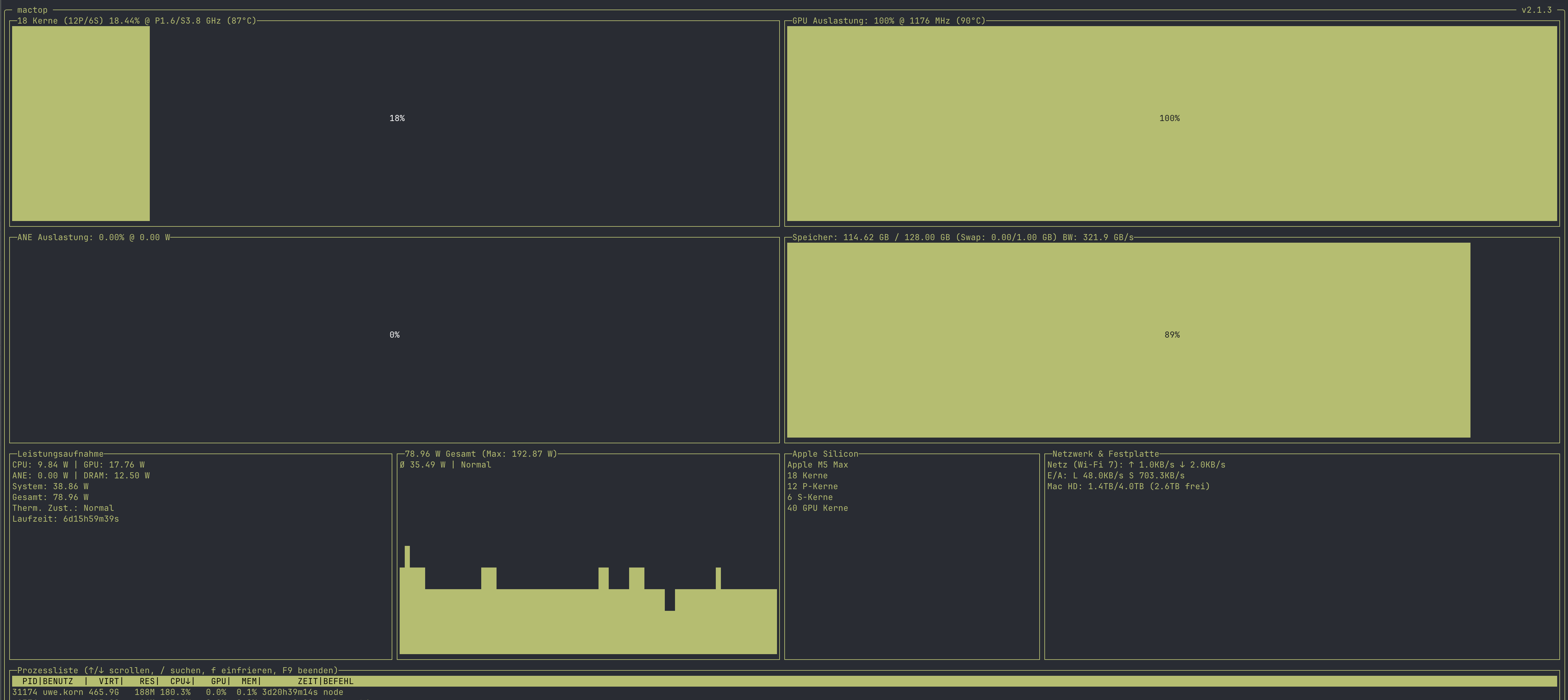 Screenshot of a running mactop instance